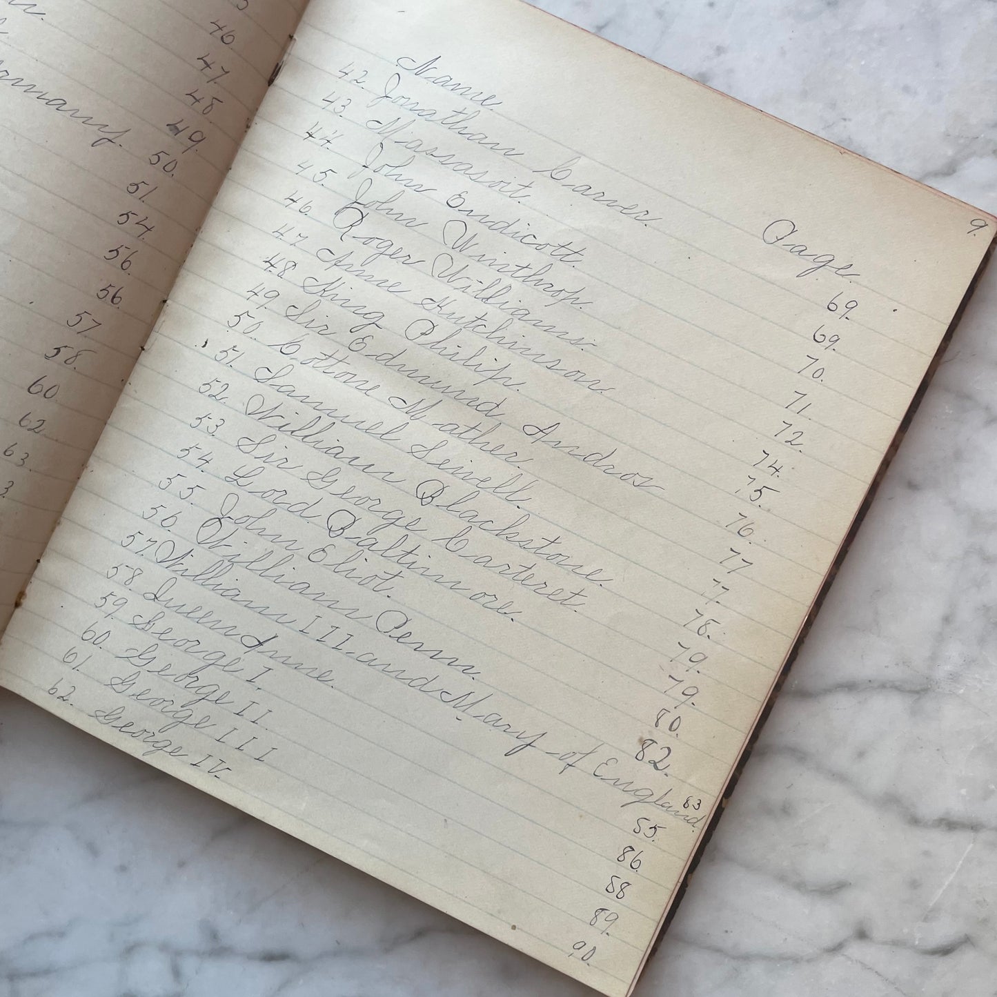 Victorian Schoolgirl’s Notebook | Biographical Sketches of Notable Men & Women |1889