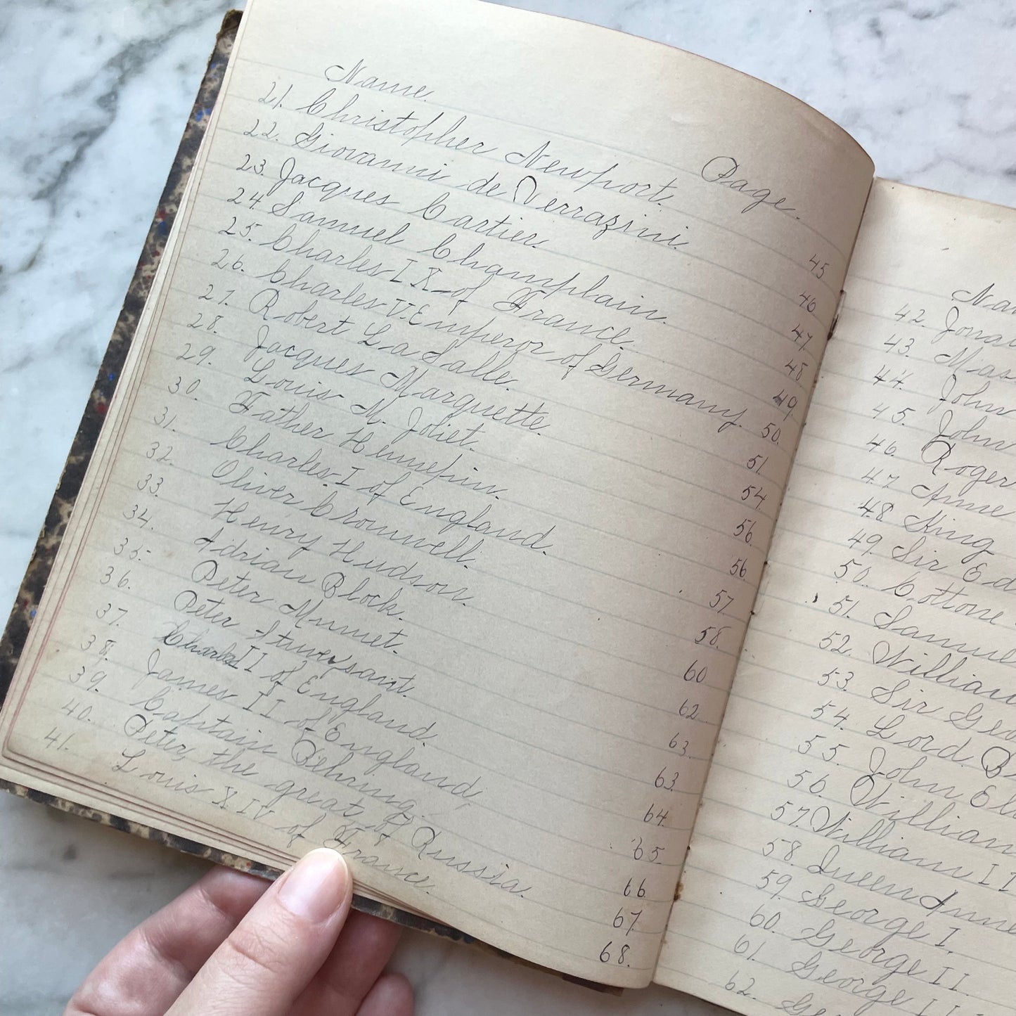 Victorian Schoolgirl’s Notebook | Biographical Sketches of Notable Men & Women |1889