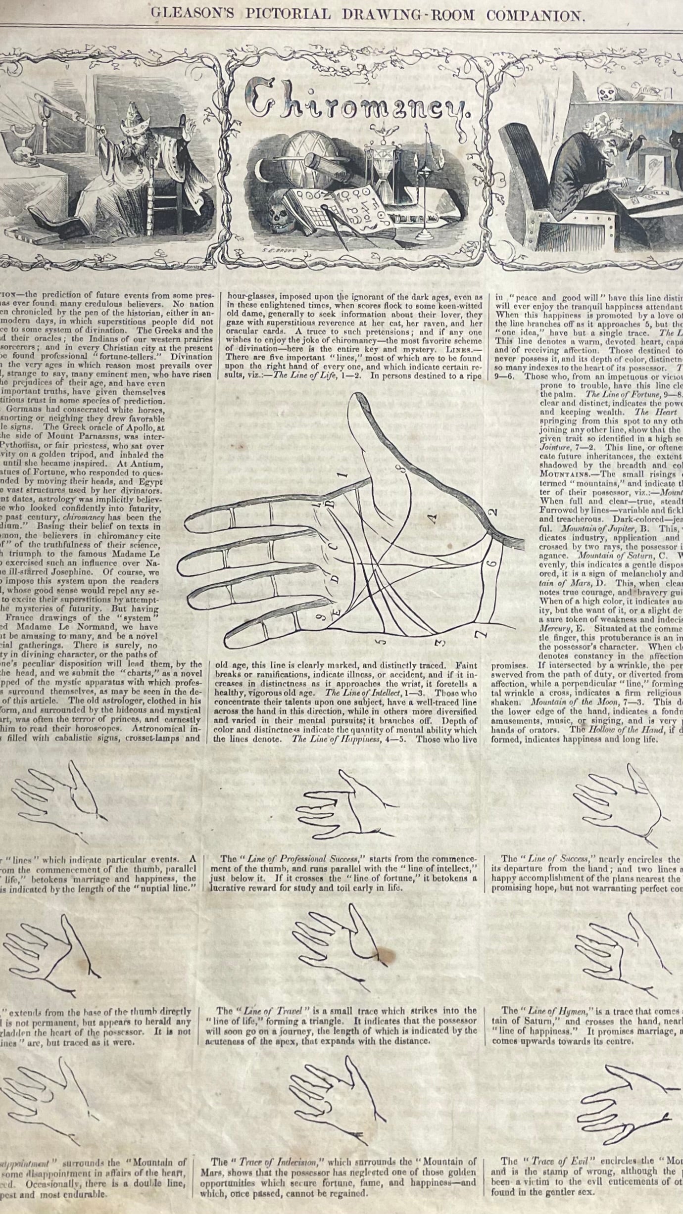 Victorian Chiromancy Print | Palm Reading| Fortune Telling | Gleason’s Pictorial, 1854