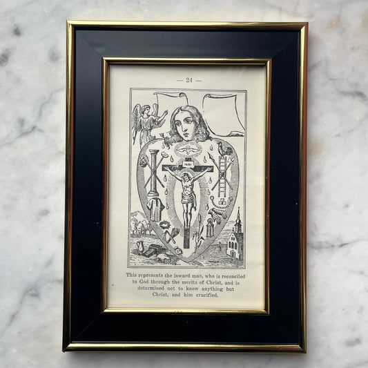 The Heart of Man | Plate No. 4