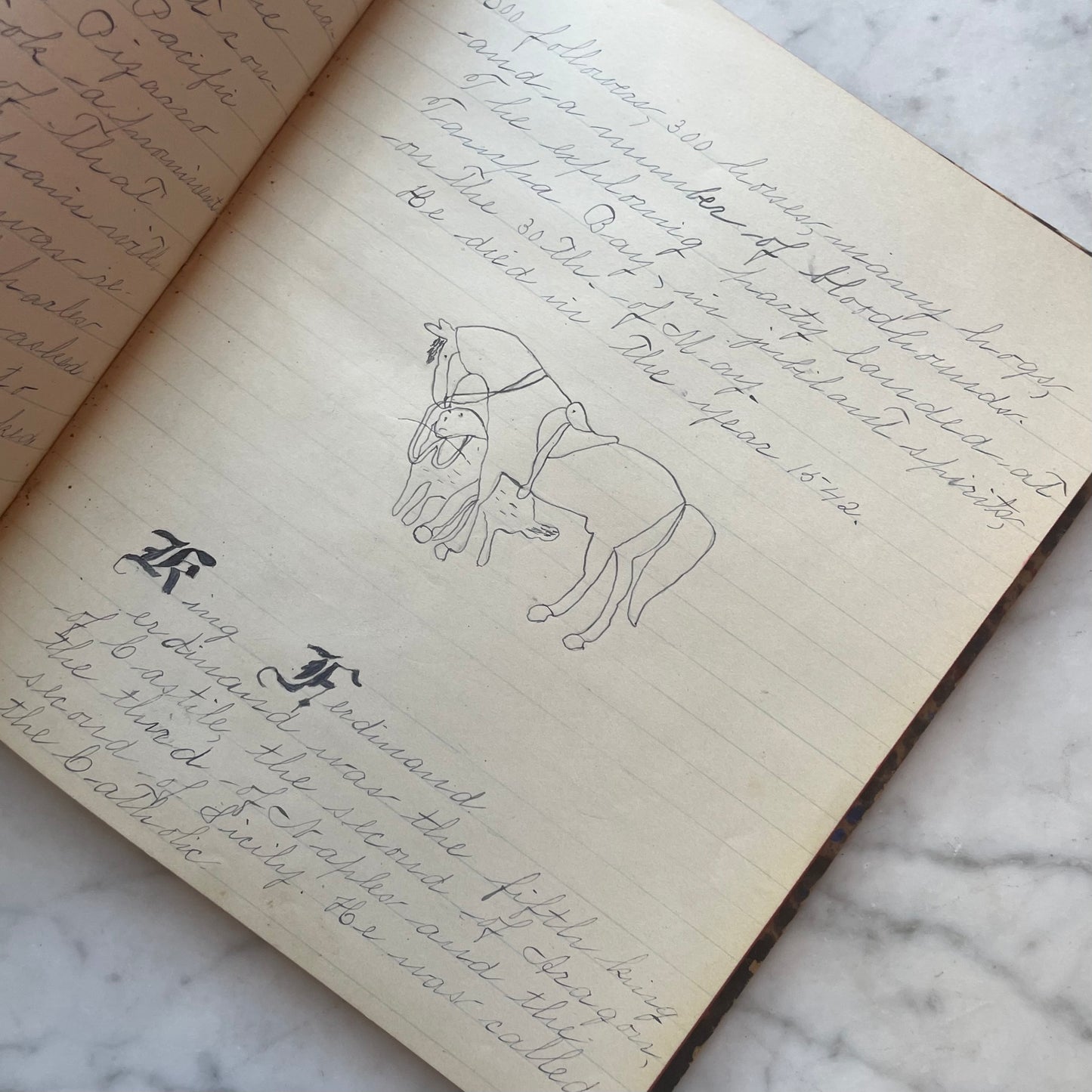 Victorian Schoolgirl’s Notebook | Biographical Sketches of Notable Men & Women |1889