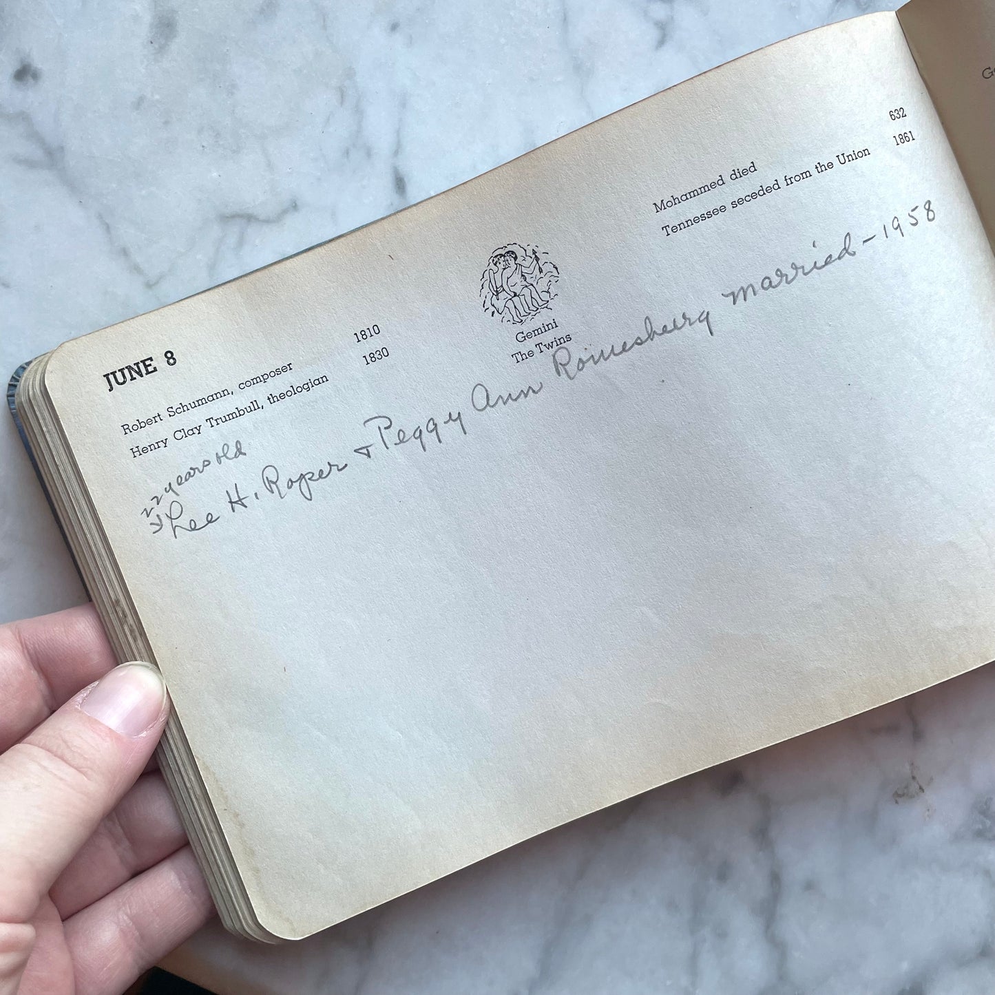 Signs of My Friends | Antique Astrology Autograph Book