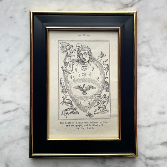 The Heart of Man | Plate No. 3