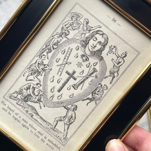The Heart of Man | Plate No. 6