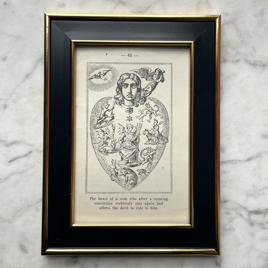 The Heart of Man | Plate No. 7