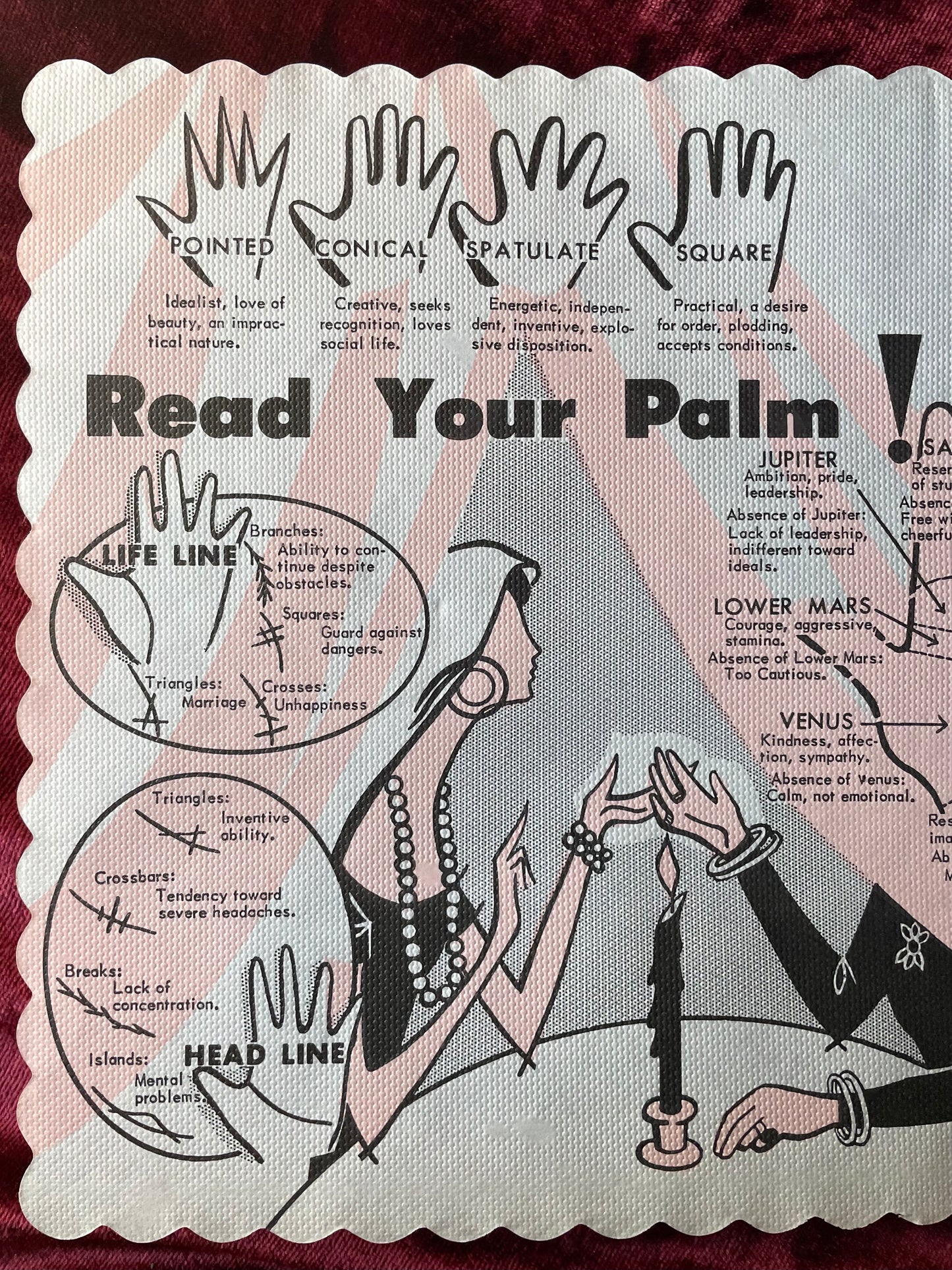 Vintage Palmistry Placemats