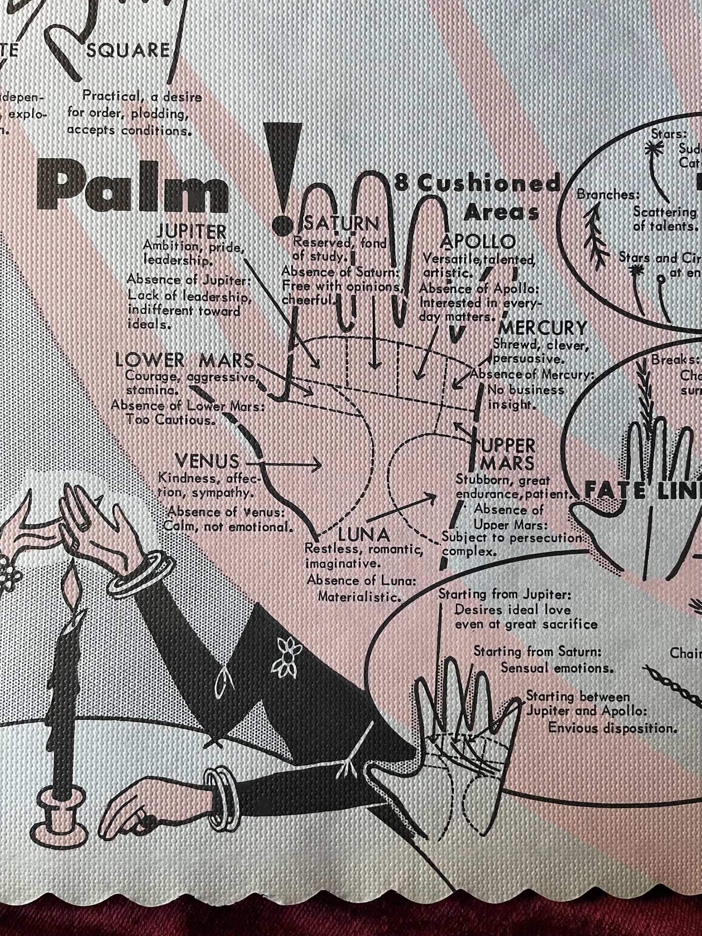 Vintage Palmistry Placemats