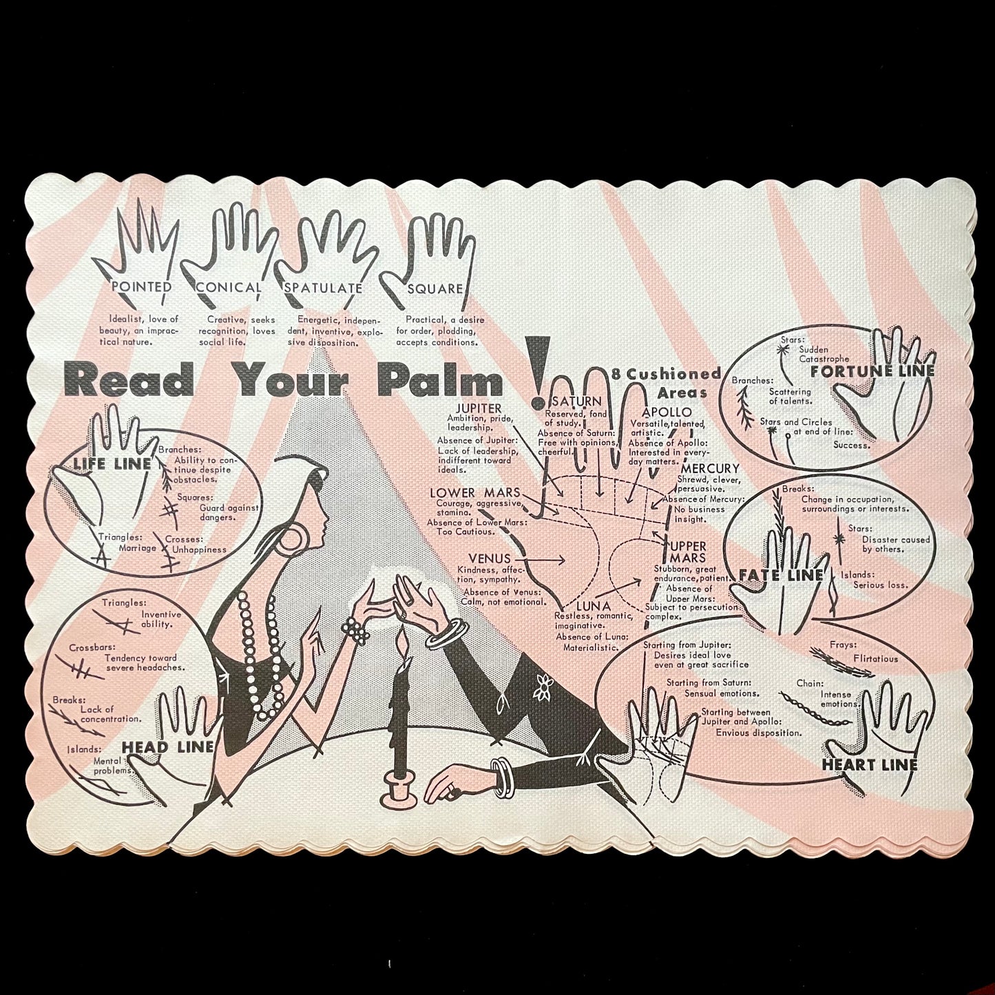 Vintage Palmistry Placemats