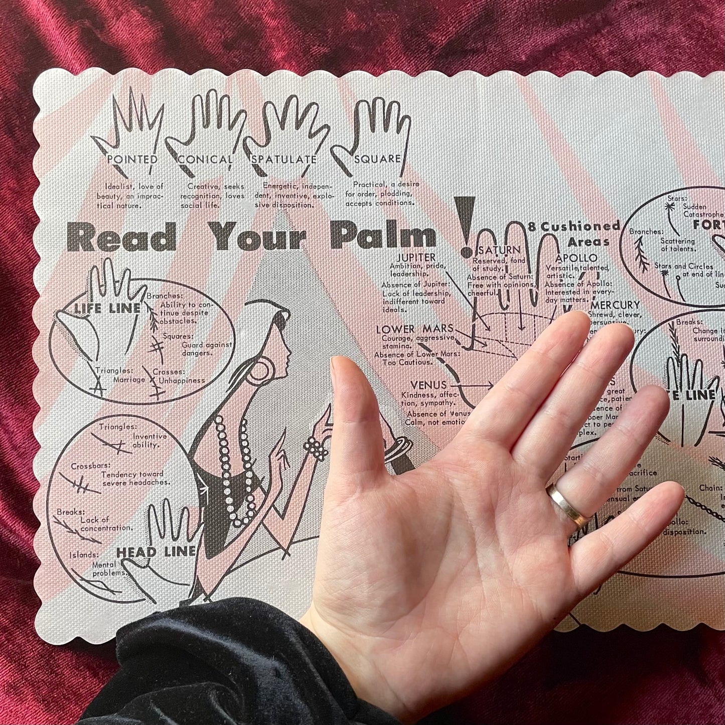 Vintage Palmistry Placemats