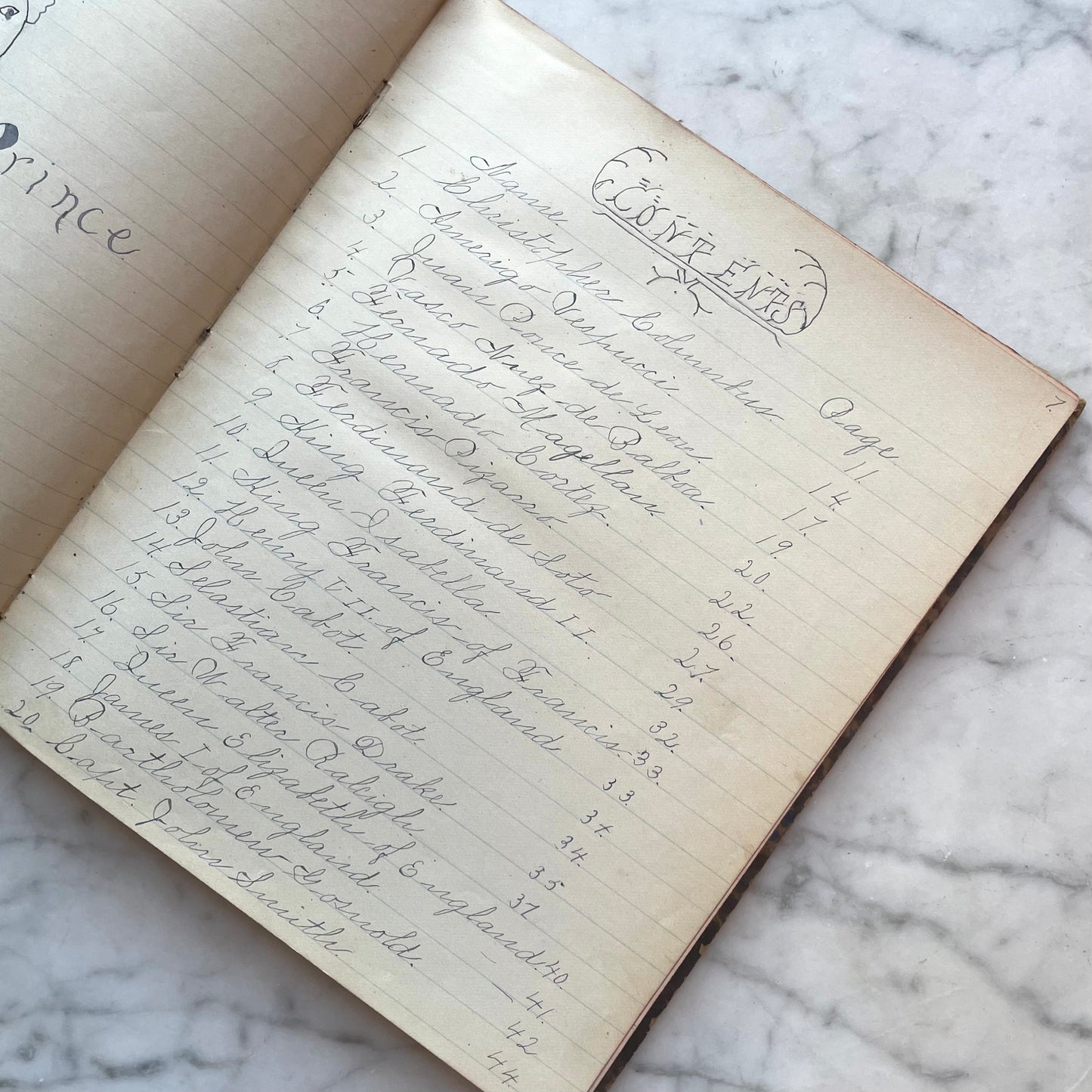 Victorian Schoolgirl’s Notebook | Biographical Sketches of Notable Men & Women |1889