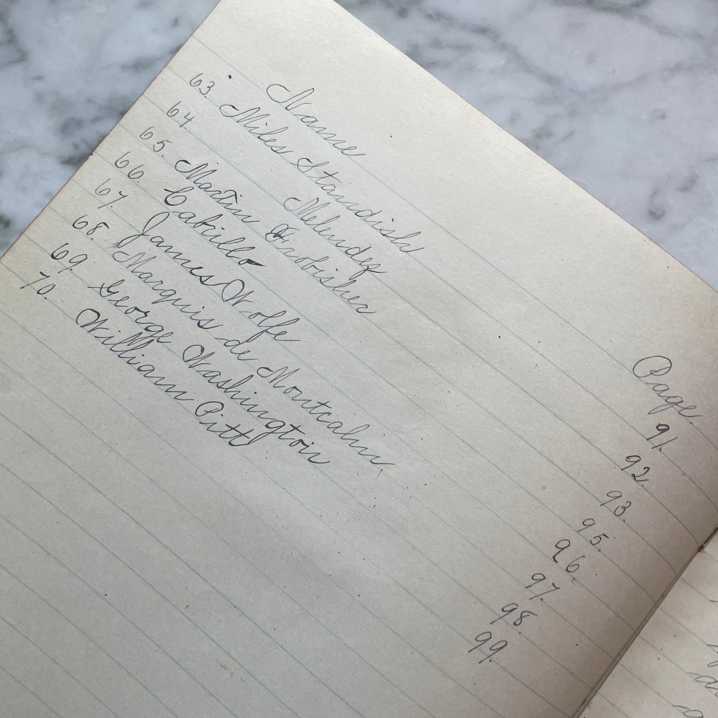 Victorian Schoolgirl’s Notebook | Biographical Sketches of Notable Men & Women |1889