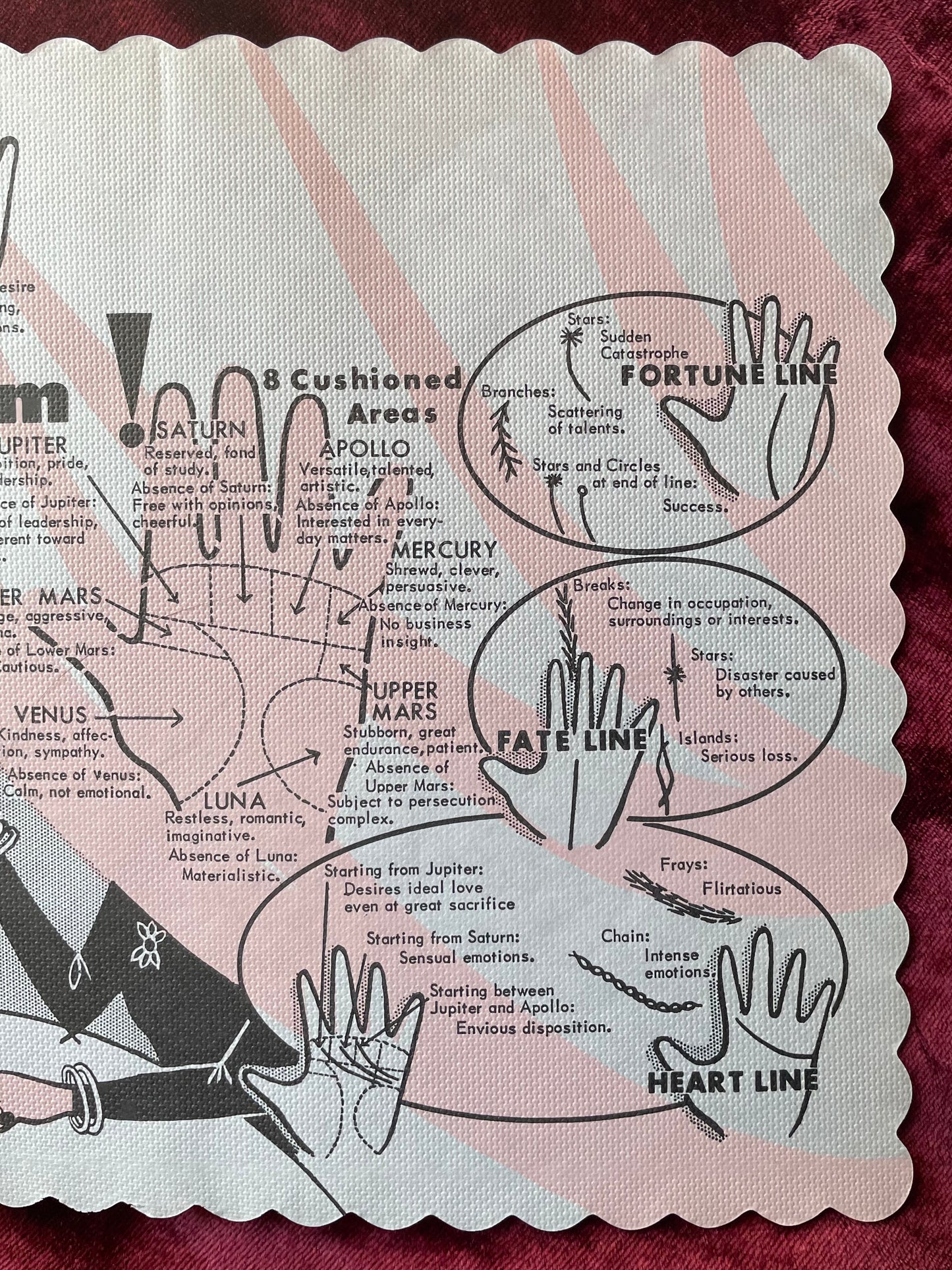 Vintage Palmistry Placemats