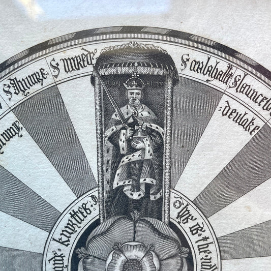 King Arthur’s Round Table | 1796 | Winchester Castle | Antique Engraving