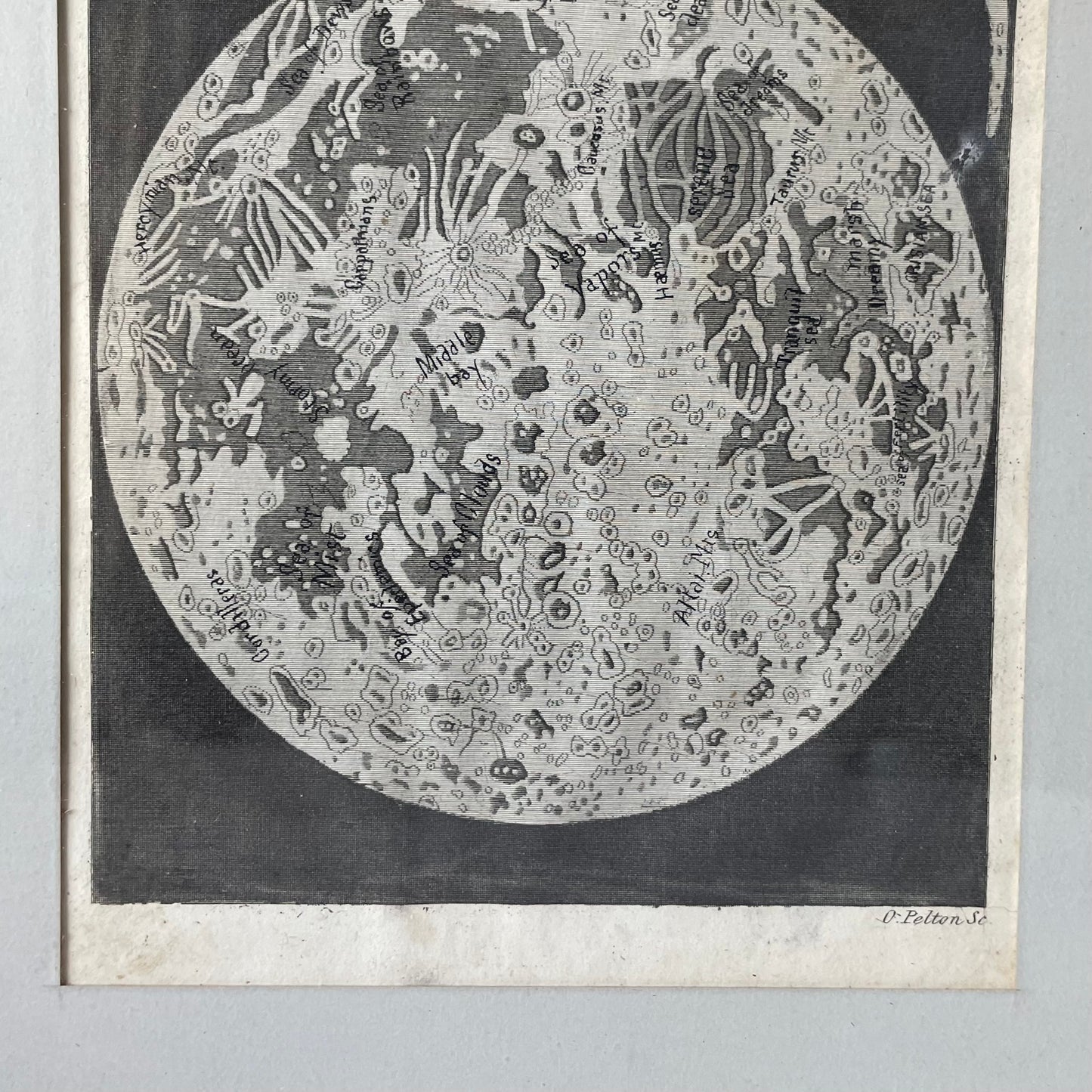 Antique Moon Print